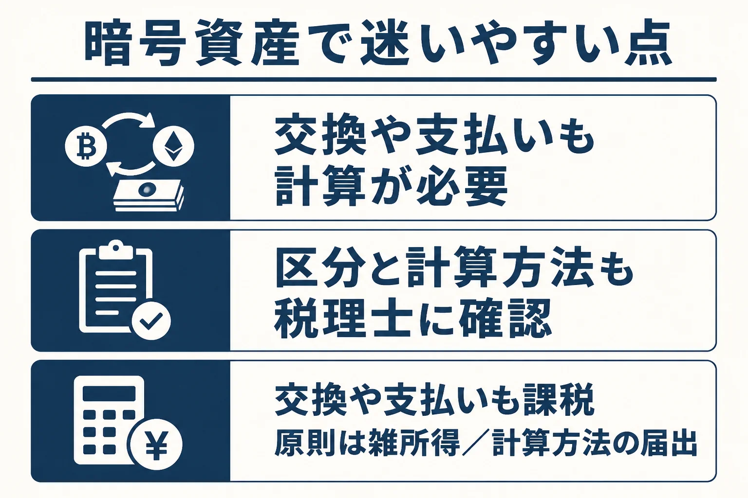 暗号資産の税務で税理士に確認したい3つの論点を表した図解