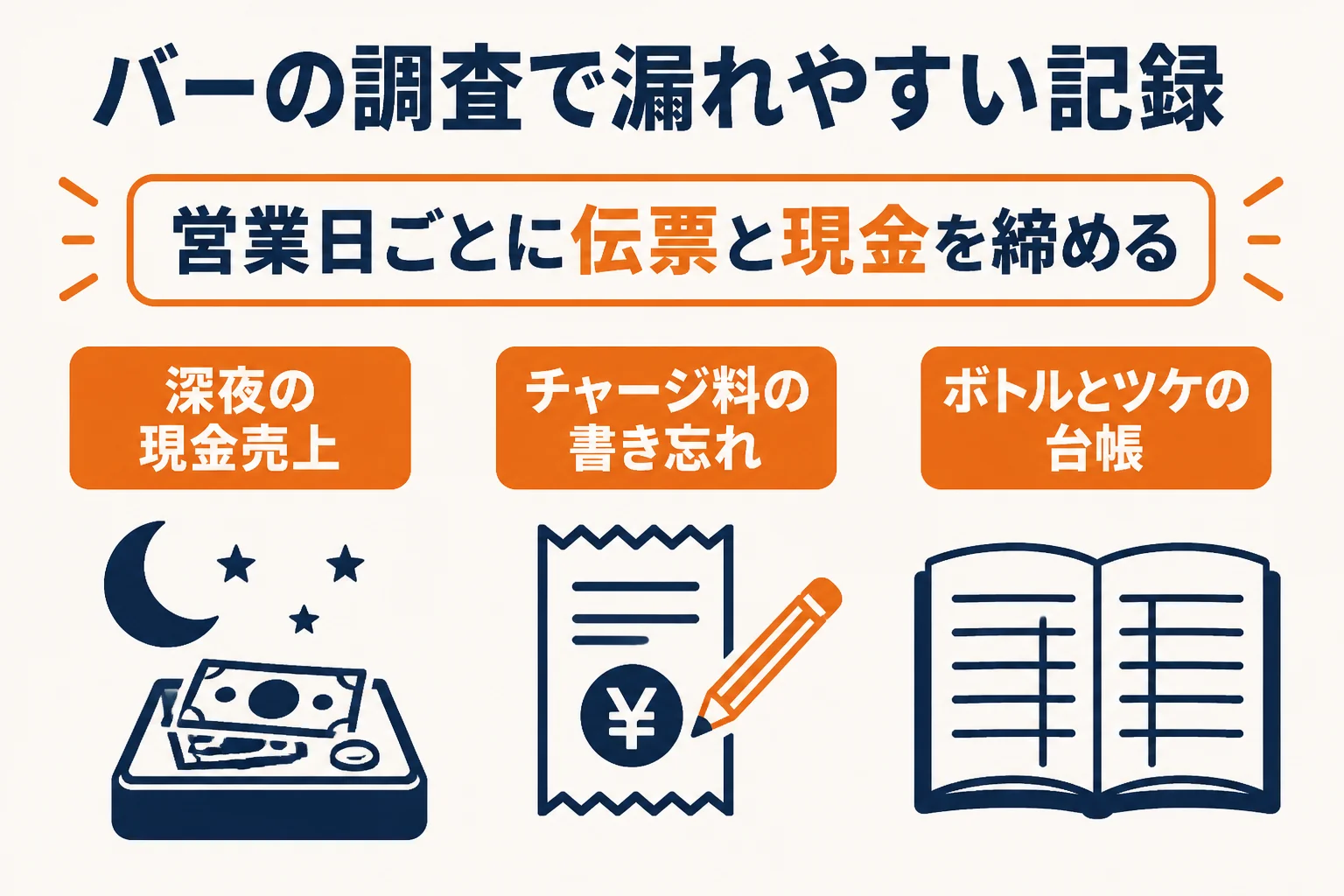 バーの税務調査に備えて残しておきたい現金売上・チャージ料・ボトル台帳の記録をまとめた図解