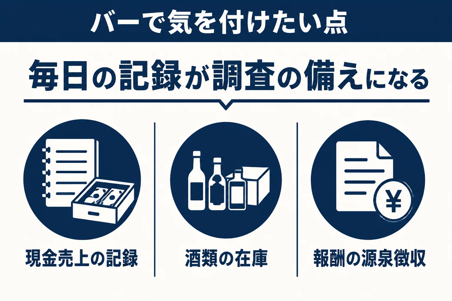 バー経営で気を付けたい現金売上の記録、酒類の在庫、キャストへの報酬の源泉徴収の3つの論点を示した図解