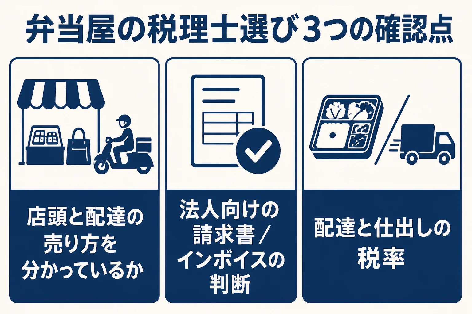 弁当屋が税理士を選ぶ時に確認したい3つの点をまとめた図解