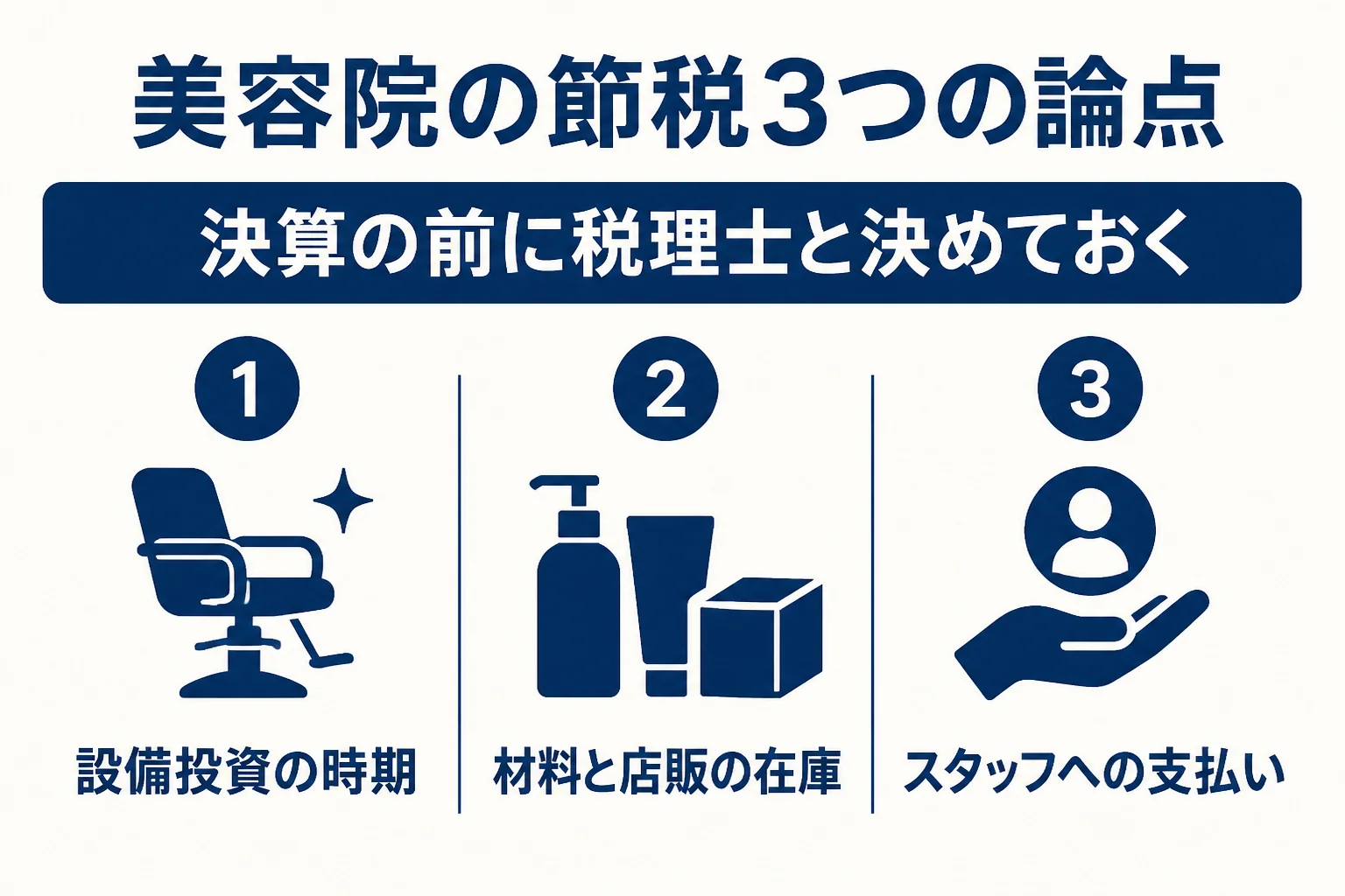 美容院の節税で押さえたい3つのポイントを示した図解