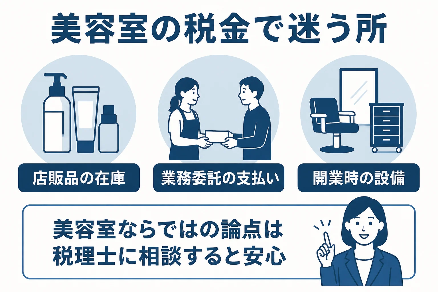 美容室の税務で税理士に相談したい3つの論点を表した図解