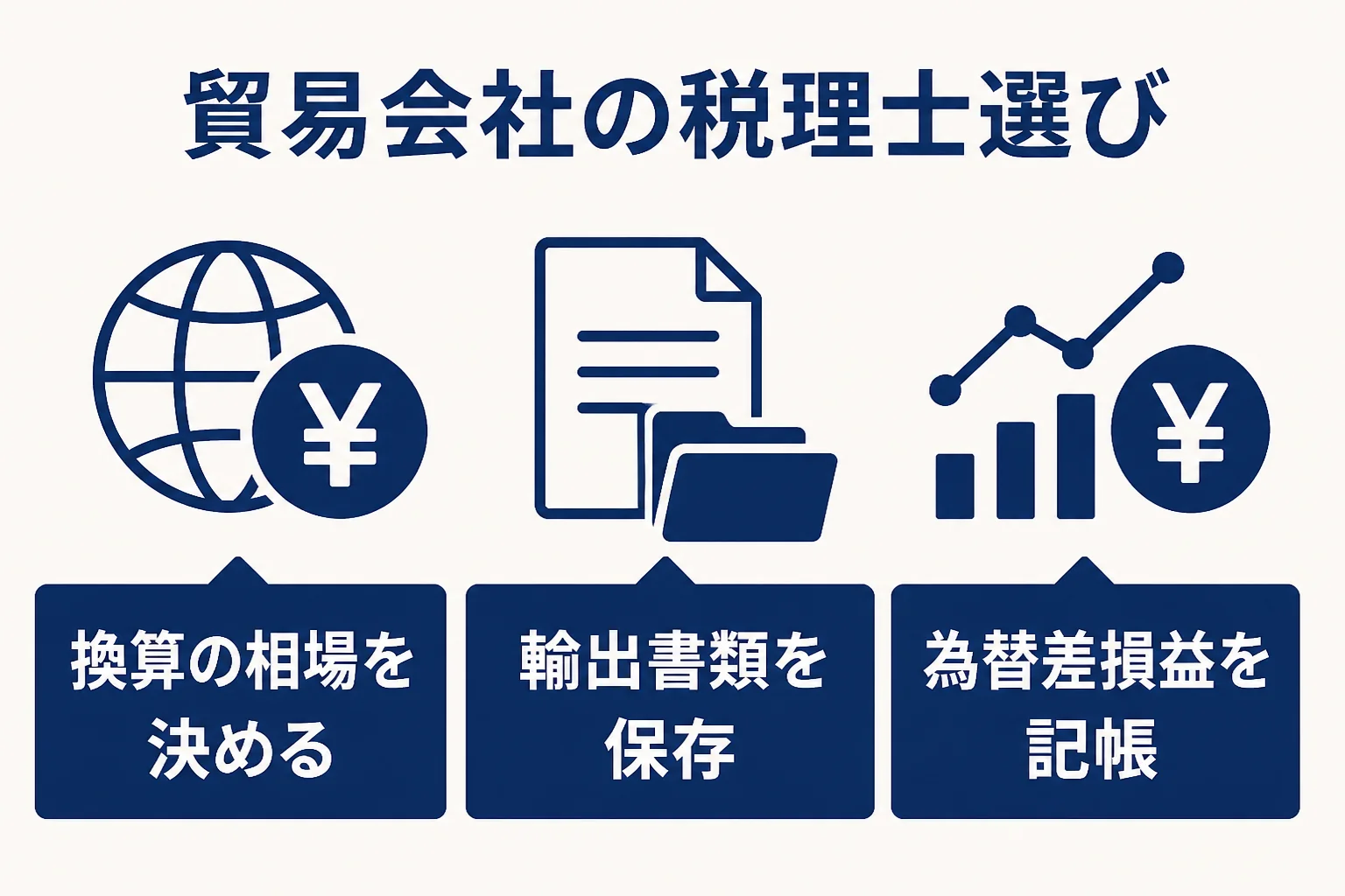 貿易会社の税理士選びで確認したい3つの点を表した図解