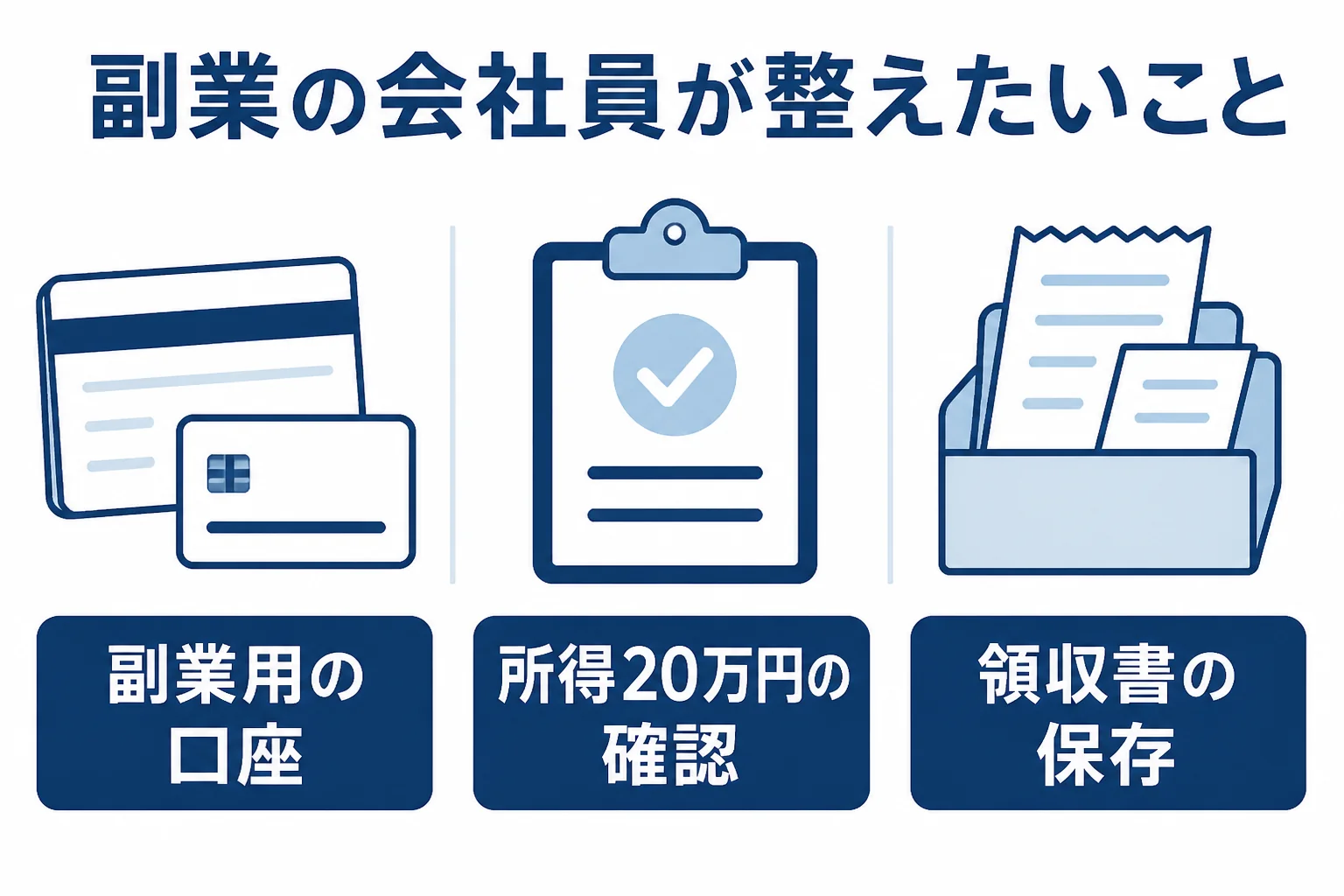 副業の会社員が税務調査に備えて整えておきたい3つの点を示した図解