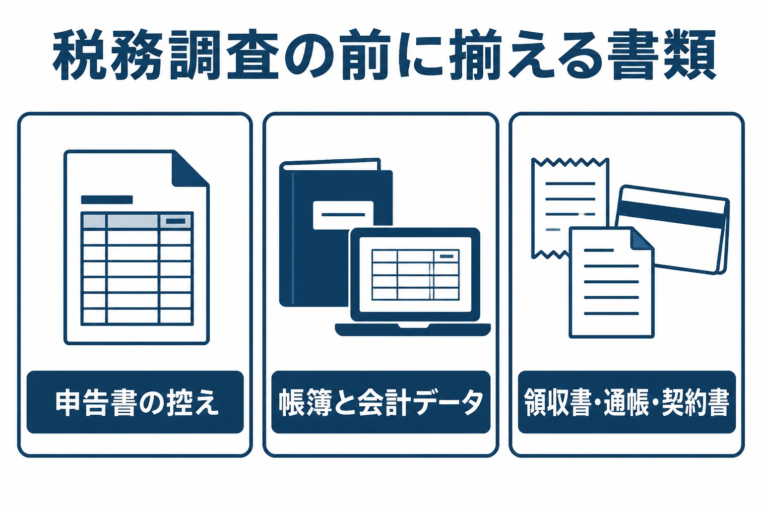 税務調査の事前準備で揃える書類を3つに分けて示した図解