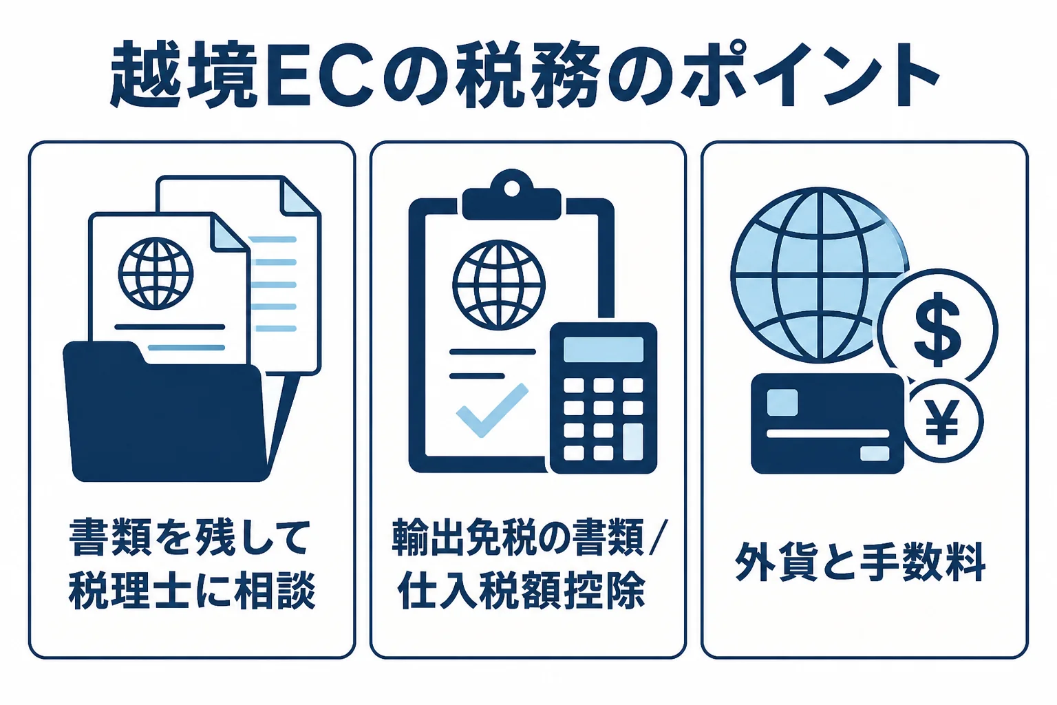 越境ECで税理士に相談しやすい税務の論点を3つにまとめた図解