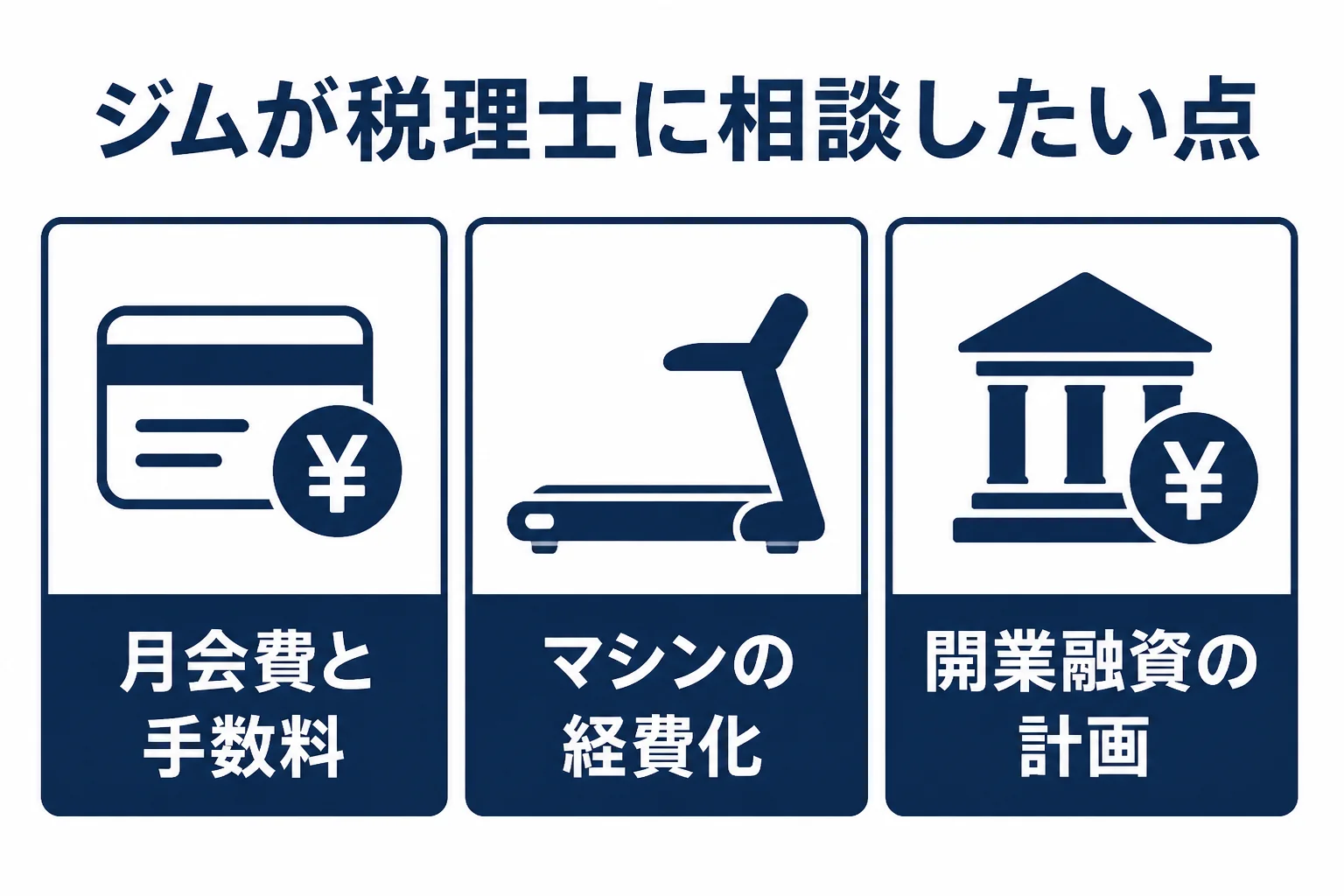 フィットネスジムが税理士に相談したい論点を示した図解