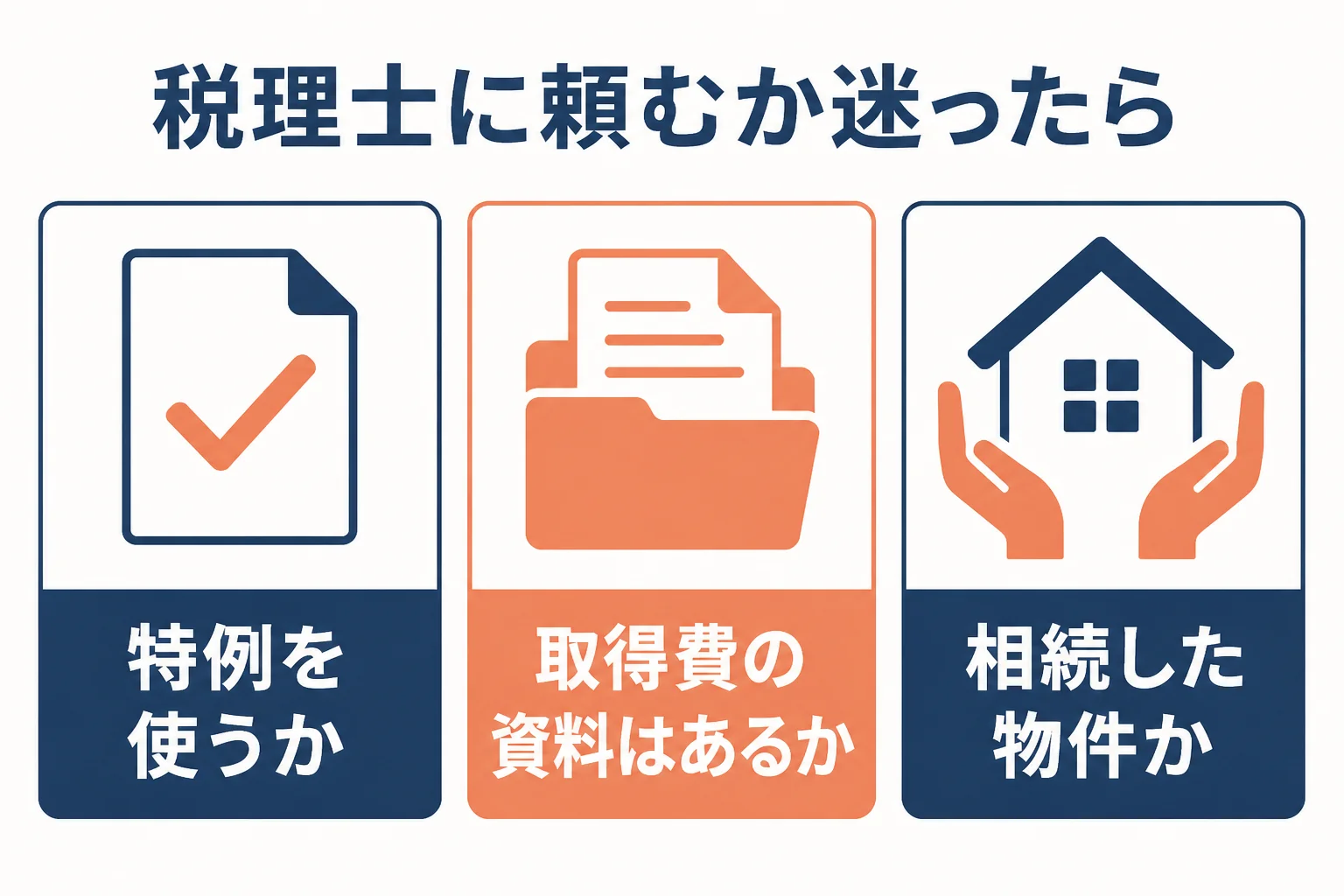 不動産売却の申告で税理士に頼むか判断する3つのポイントを表した図解