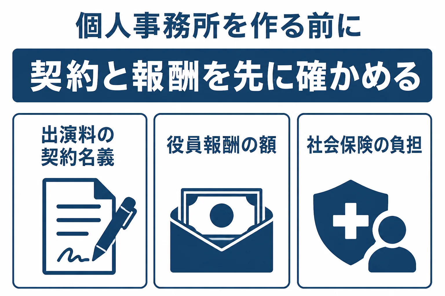 芸能人が個人事務所を作る前に確認する3つの点を示した図解