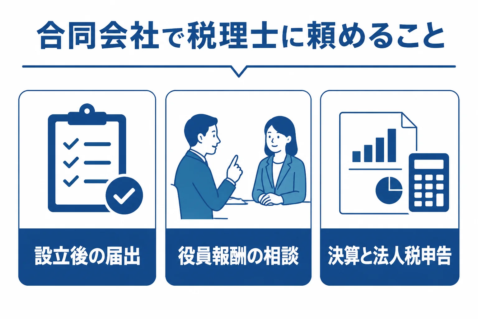 合同会社の設立後に税理士へ任せられることを表した図解