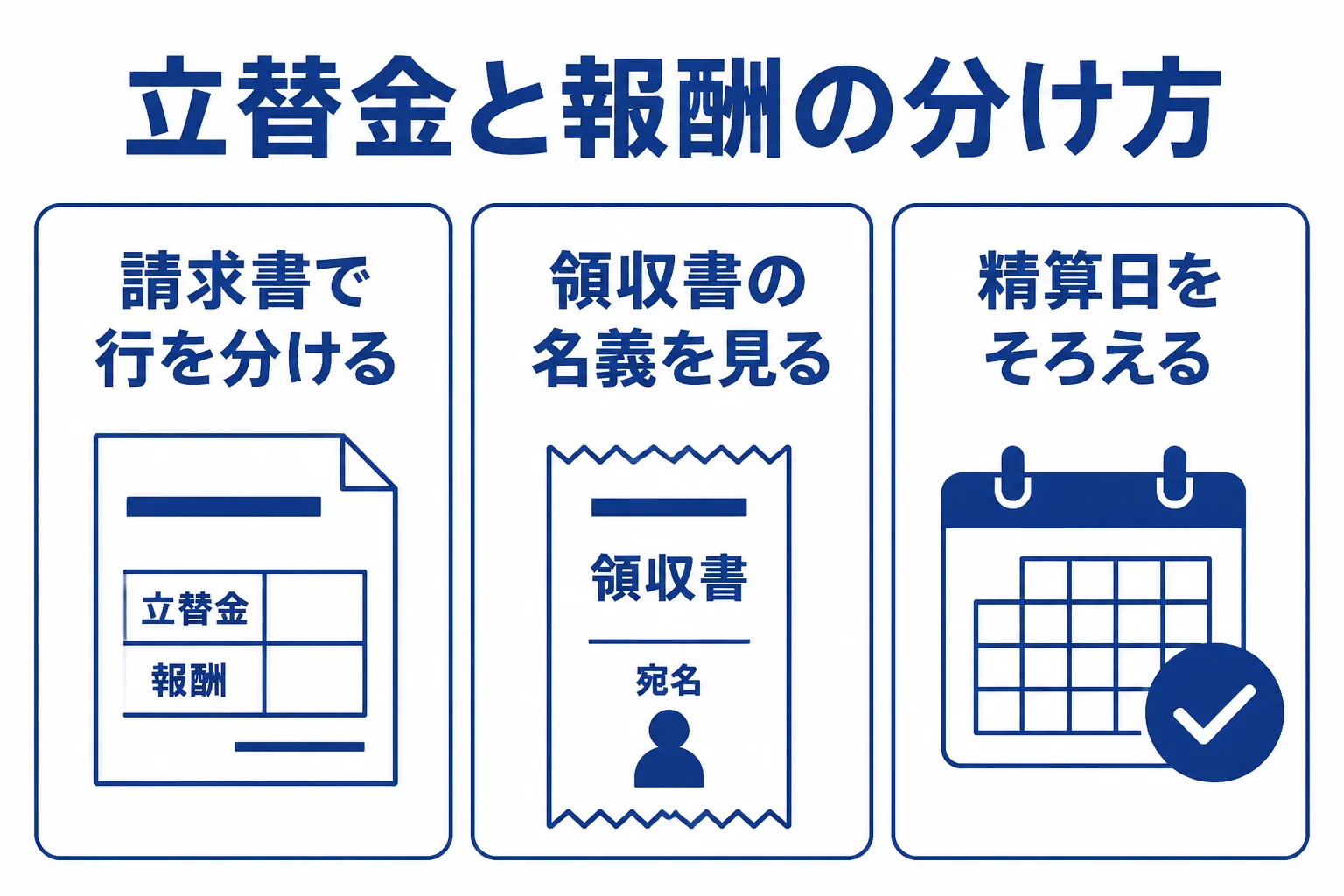 行政書士が立替金と報酬を分けて記帳する時に見る3つの点を示した図解