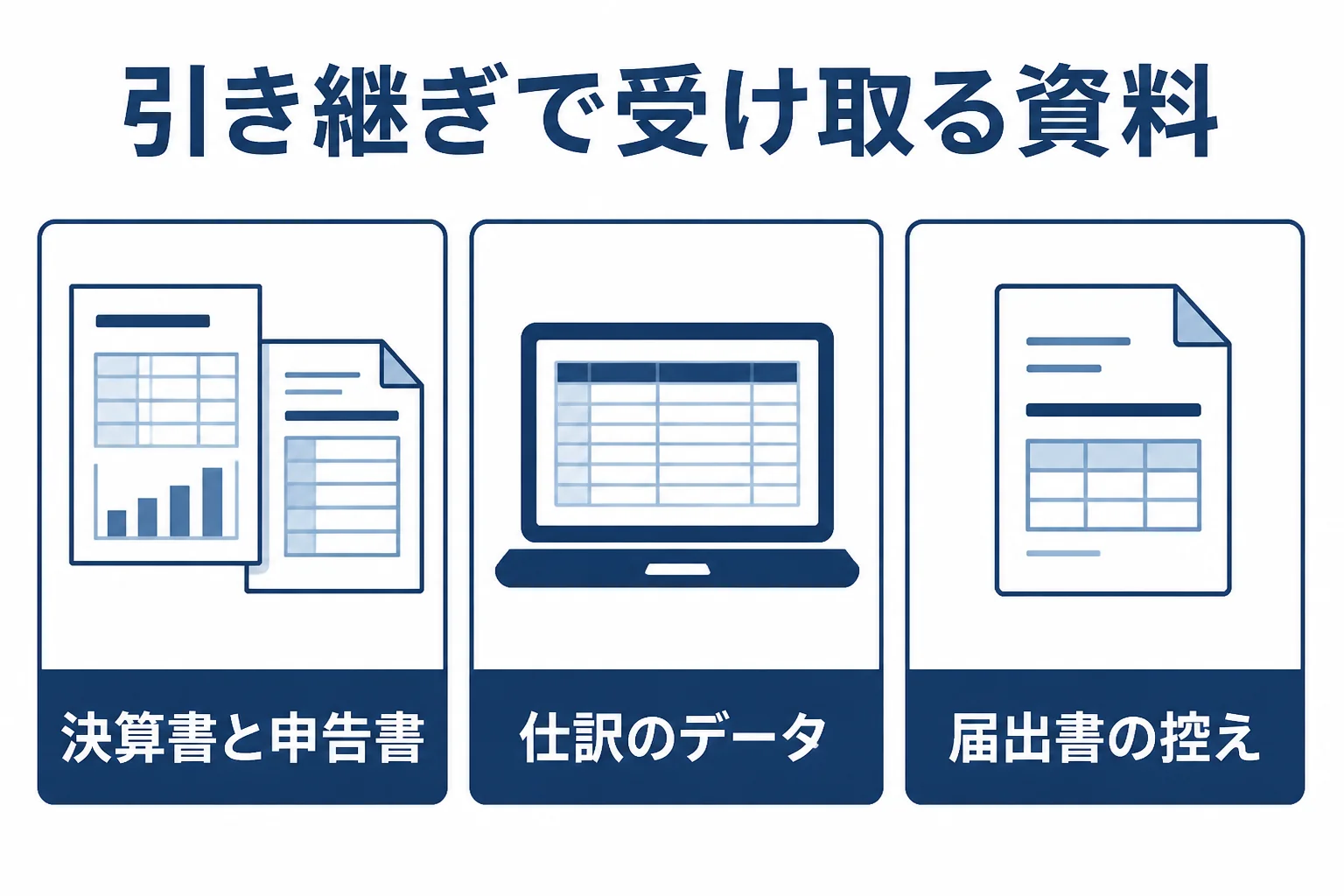 引き継ぎで前の税理士から受け取りたい資料の主なものを示した図解