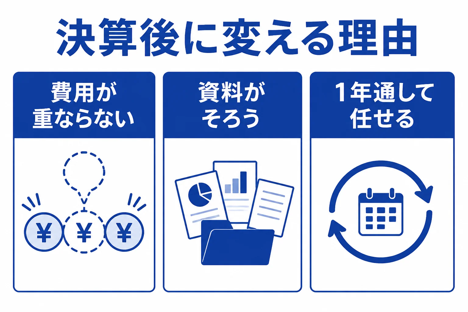 税理士を決算後に変えるのが良い理由を3つ示した図解