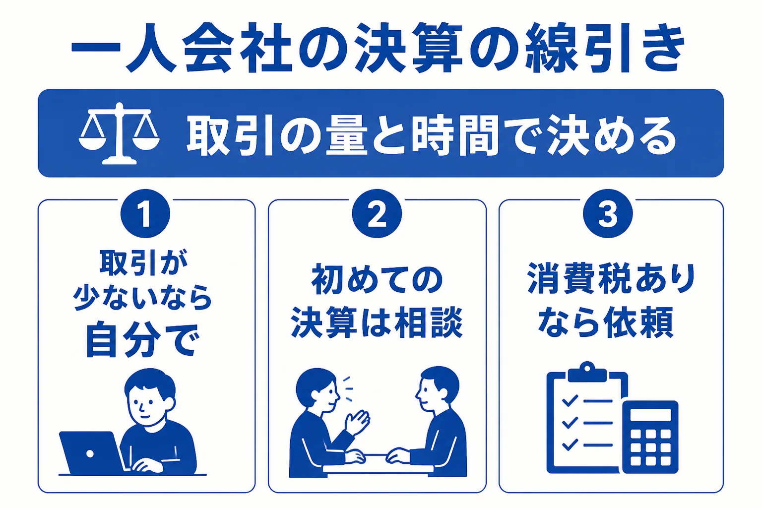 一人会社の決算を自分でやるか税理士に頼むかの線引きを示した図解