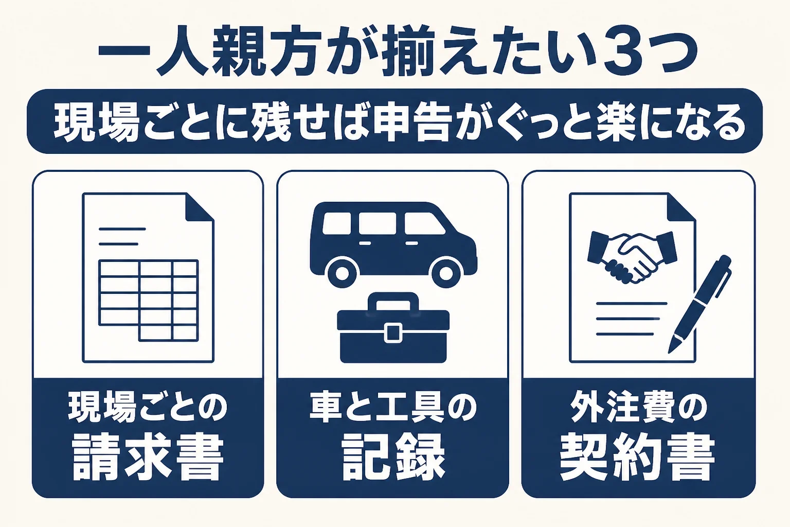 一人親方が確定申告の前に揃えておきたいものを示した図解