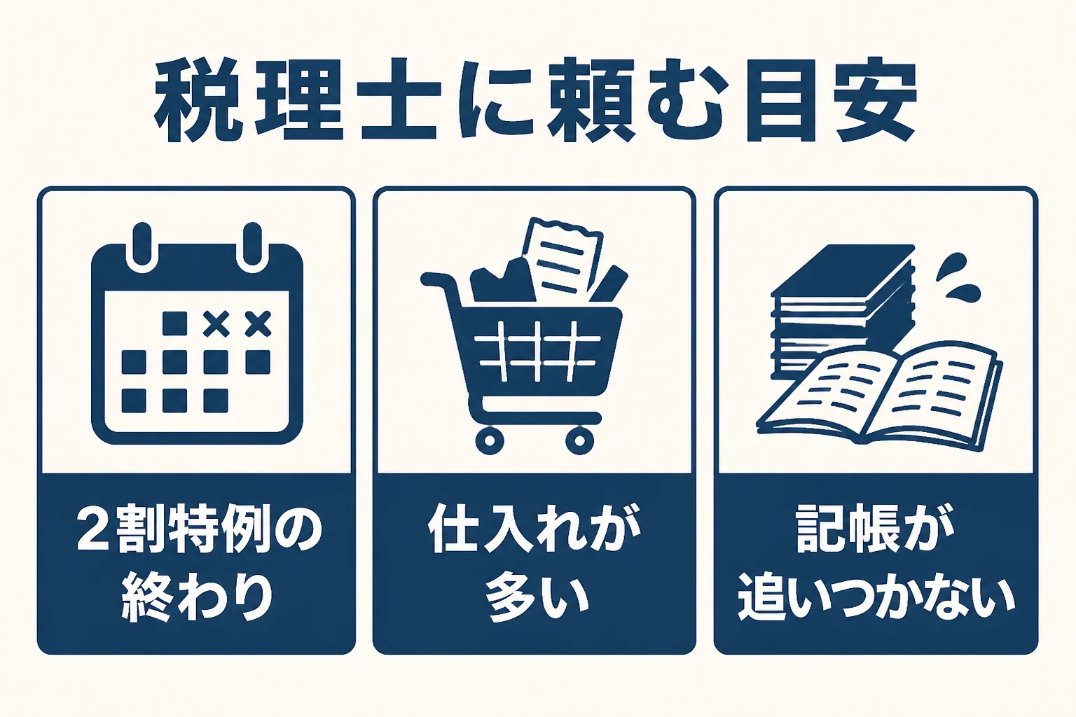 インボイス登録後に自分で申告するか税理士に頼むかを判断する3つの目安を示した図解