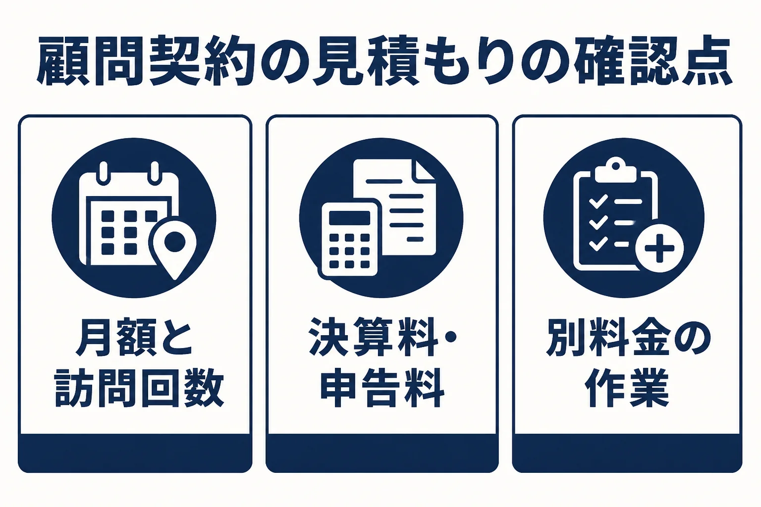 税理士の顧問契約で見積もりを比べる時の確認点を3つにまとめた図解