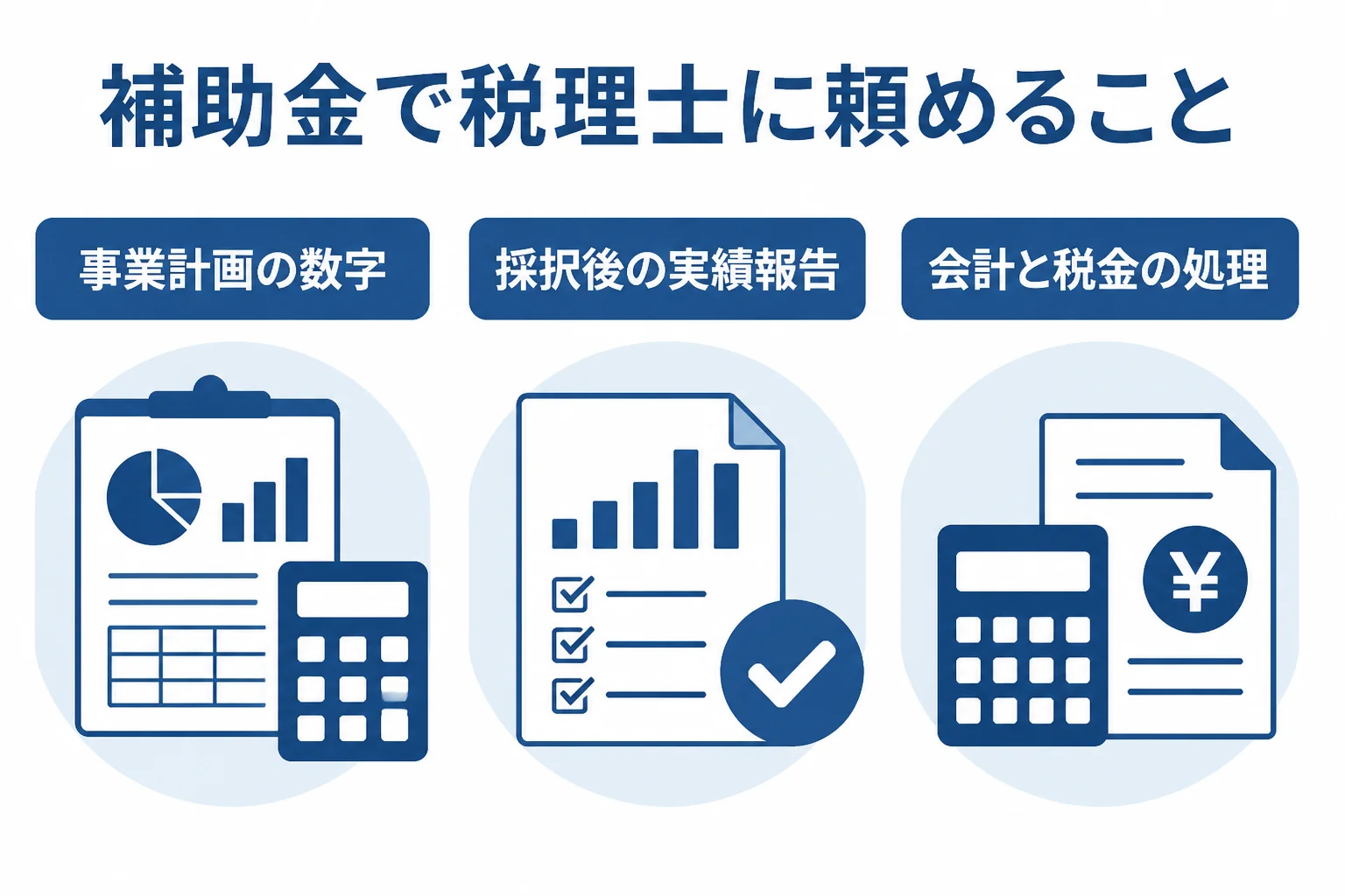 補助金の申請で税理士に頼める範囲を示した図解