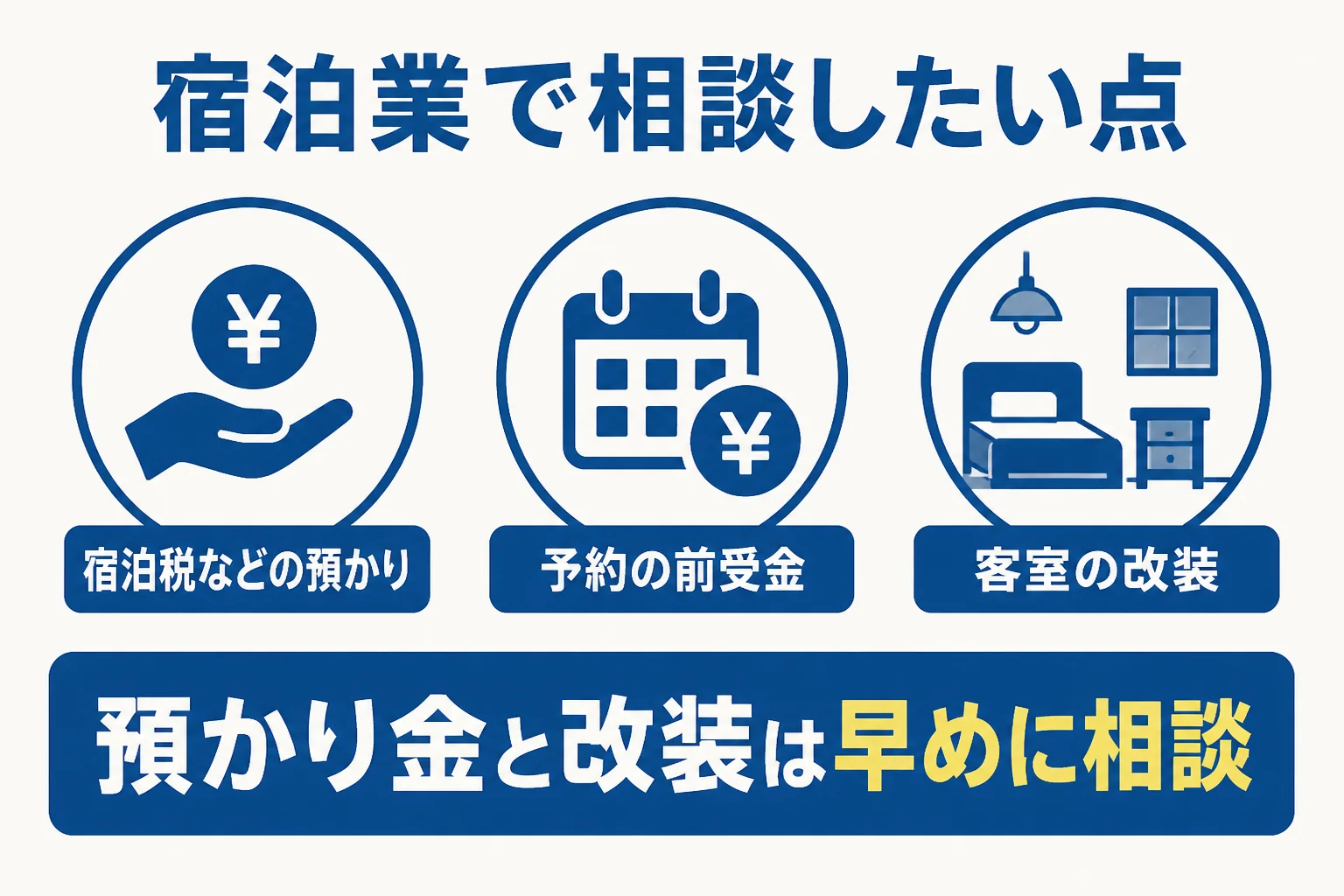 ホテル・旅館で相談したい宿泊税などの預かり金、予約の前受金、客室の改装の3つの論点を示した図解