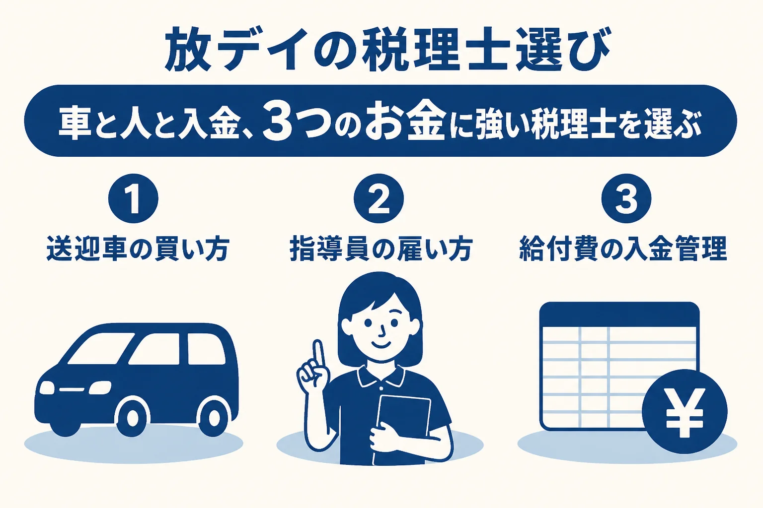 放課後等デイサービスの税理士選びで確認したい3つのポイントを表した図解
