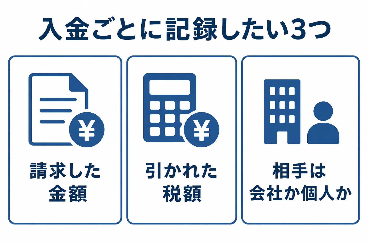 イラストレーターが報酬の入金を記録する時に見る点を示した図解