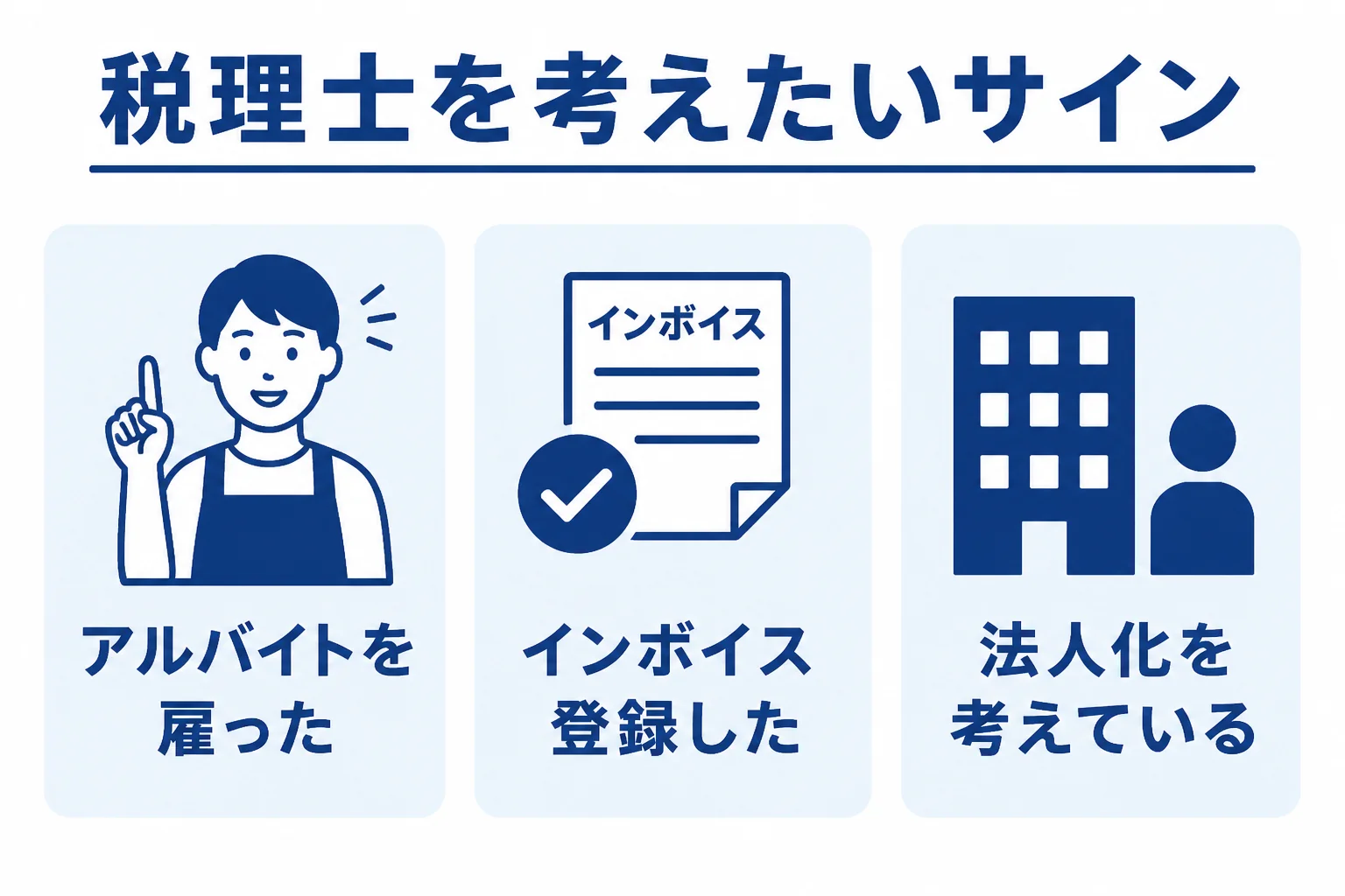 飲食店が自分で申告できるケースと、税理士に頼んだ方がいいサインを示した図解