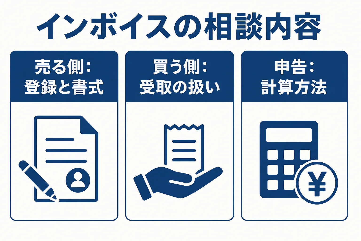 インボイス制度で売る側と買う側が税理士に相談する内容を分けた図解