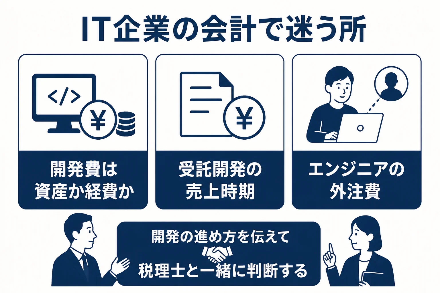 IT企業が税理士に相談したい3つの論点を表した図解