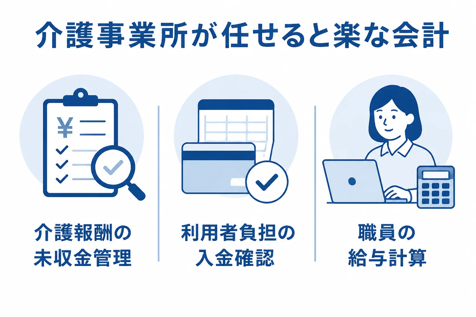 介護事業所が税理士に任せると楽になる会計の範囲を示した図解