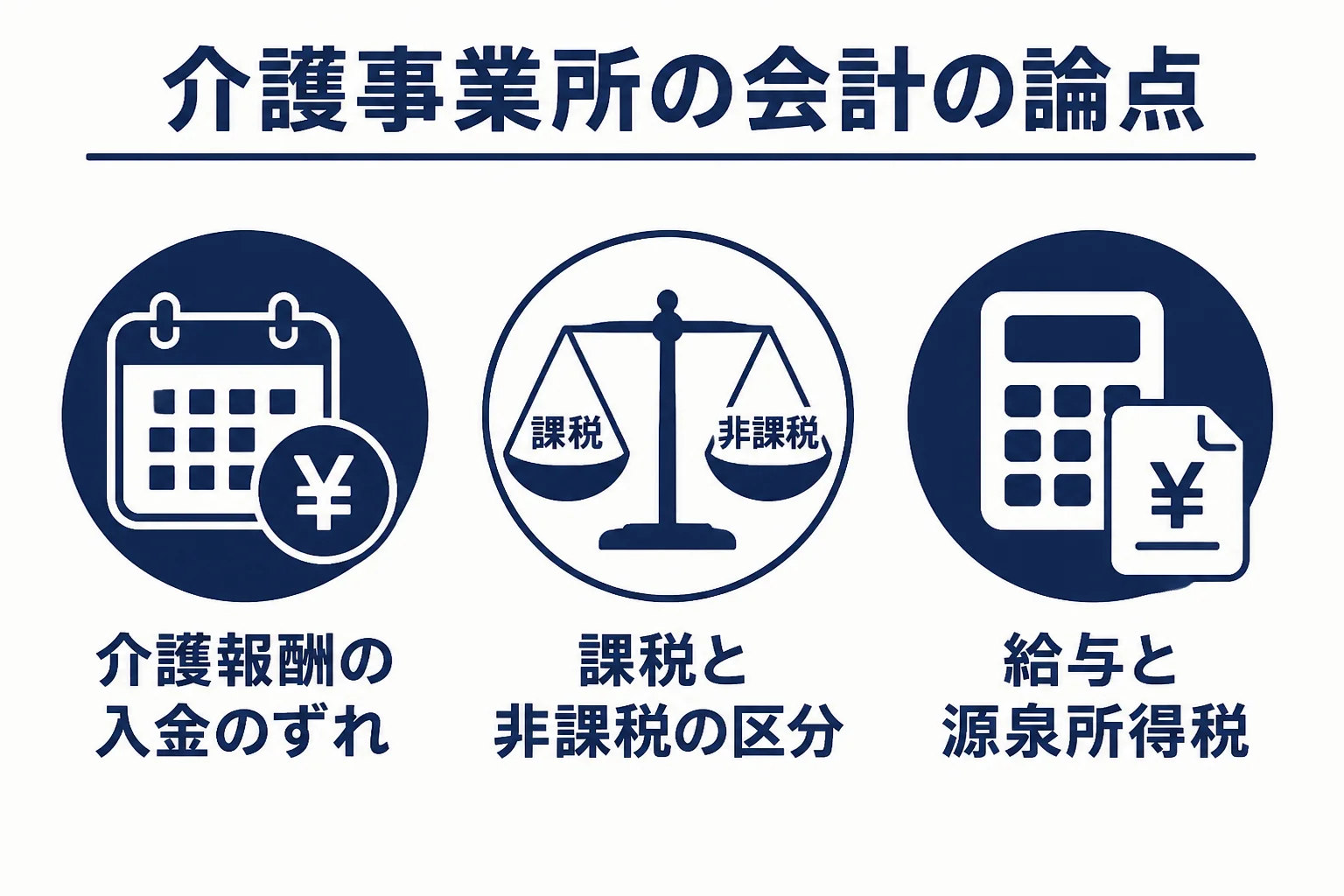 介護事業所の会計で税理士に任せたい3つの論点をまとめた図解