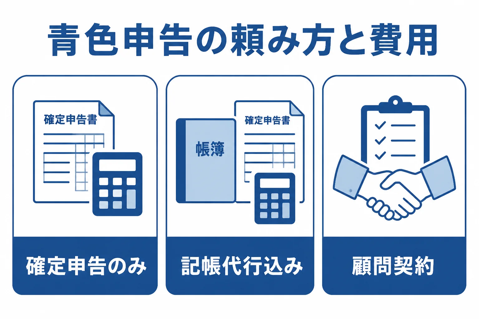 青色申告を税理士に頼む3つの方法と費用の違いを比べた図解