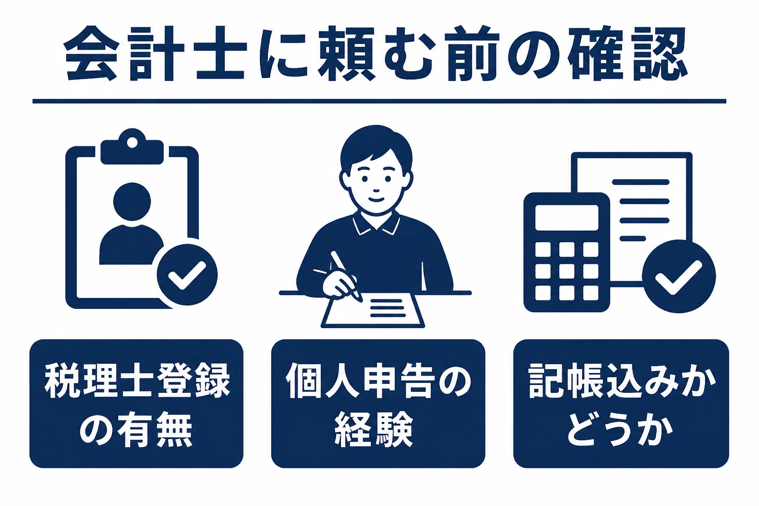 確定申告を公認会計士と税理士のどちらに頼むか選ぶ時の確認ポイントを示した図解