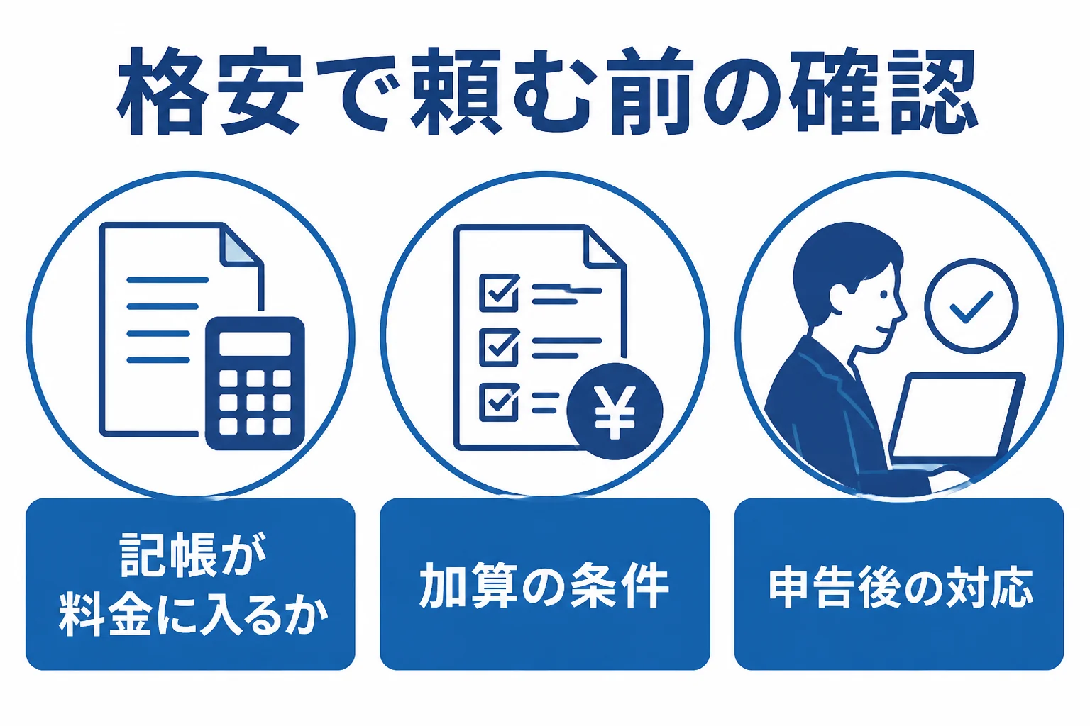 格安で確定申告を頼む前に見積もりで確かめたいことをまとめた図解