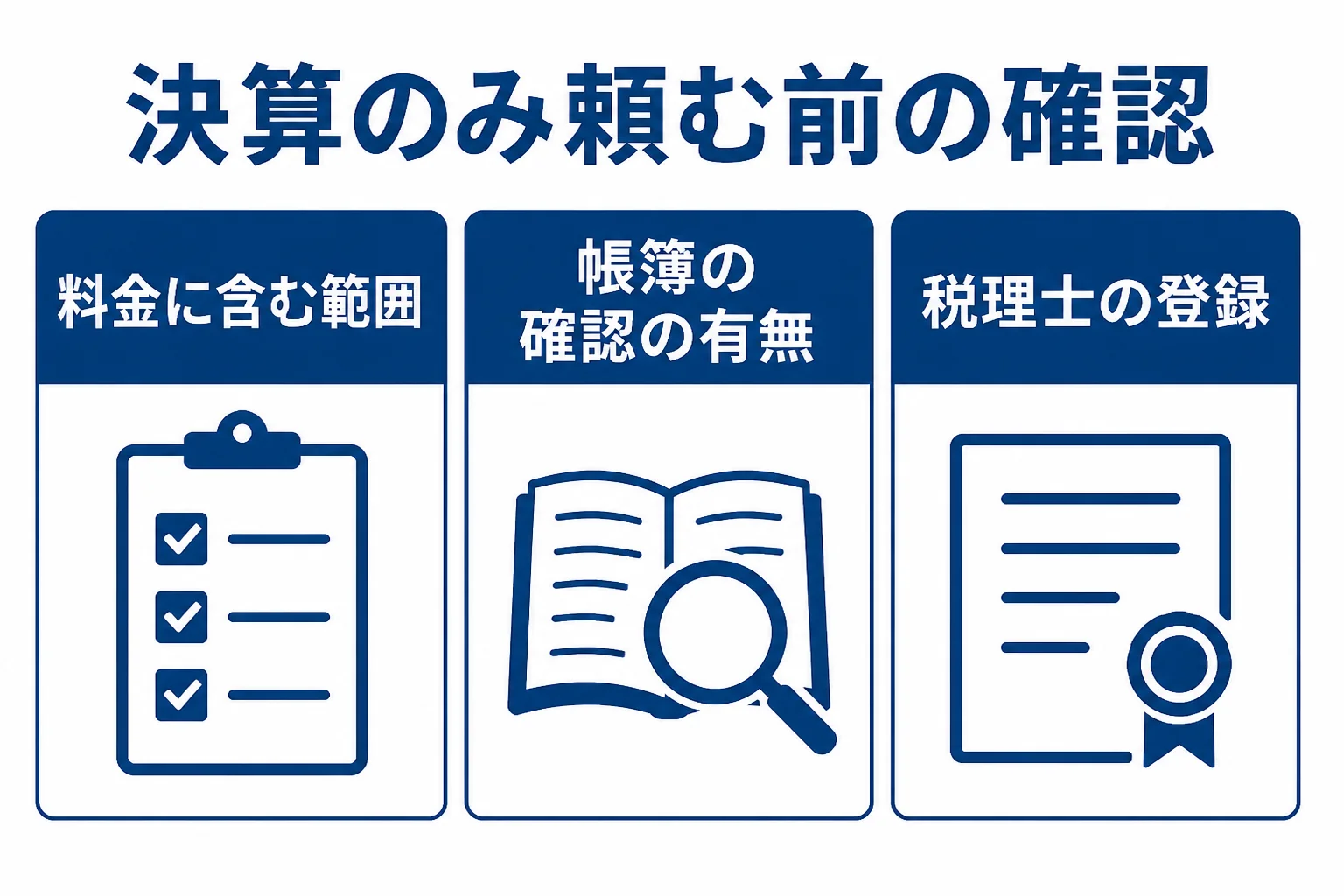 決算のみ頼む前に確かめたいことをまとめた図解