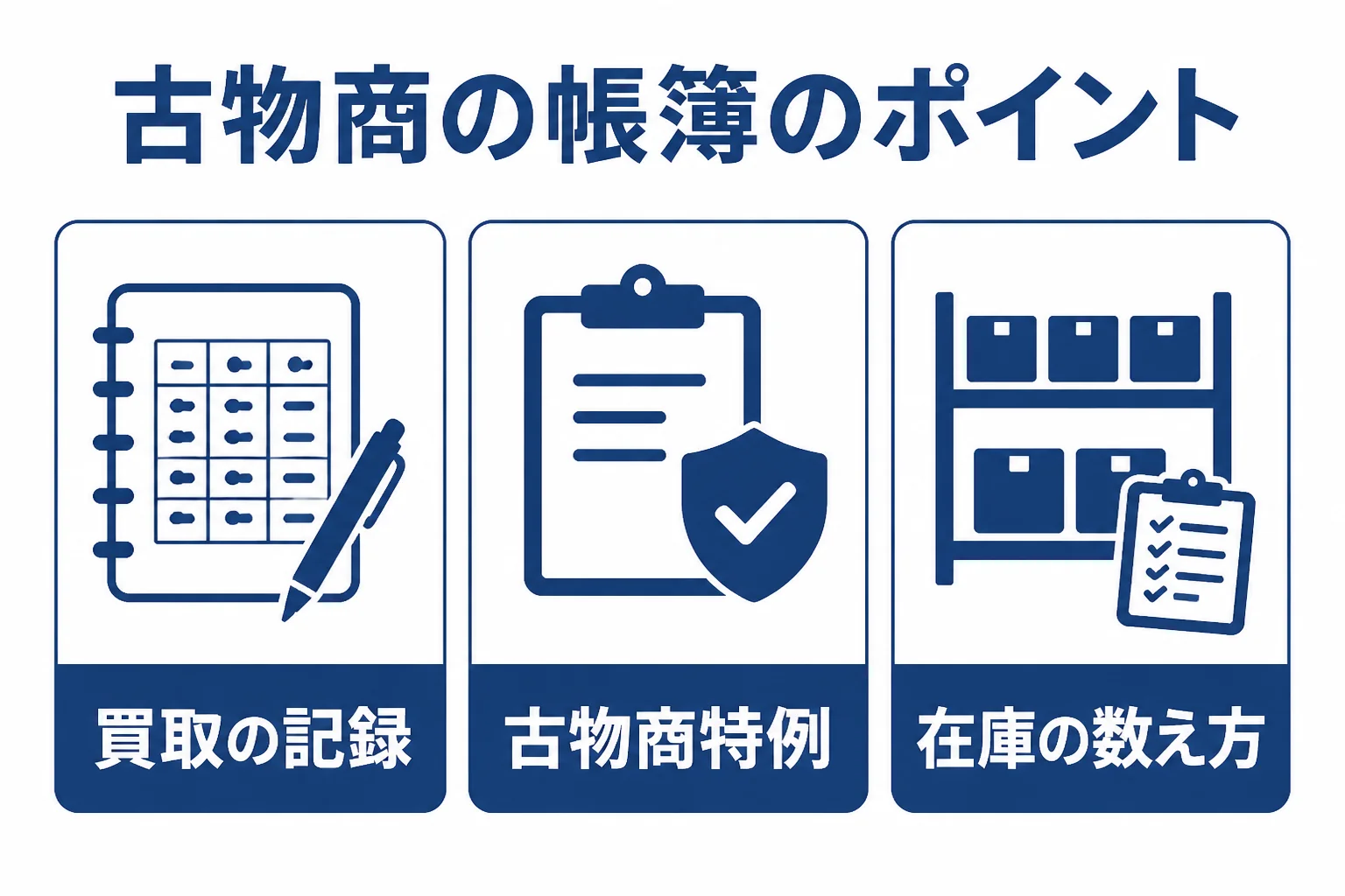 古物商が税理士に相談しやすい帳簿の論点を3つにまとめた図解