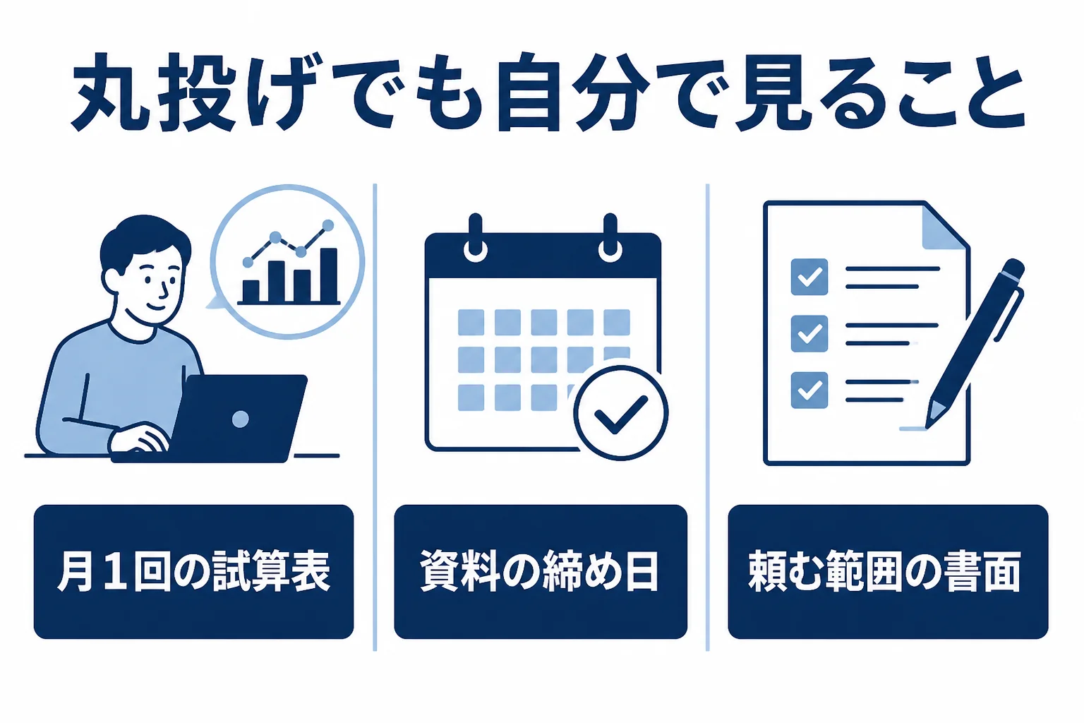 税理士に丸投げする時に自分で見ておきたい3つのポイントをまとめた図解