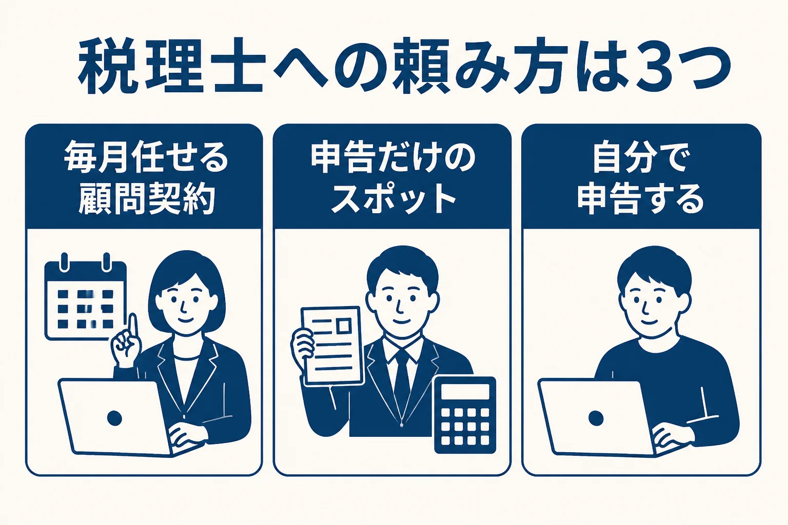 税理士への頼み方を顧問契約・スポット依頼・自分での3つで比べた図解