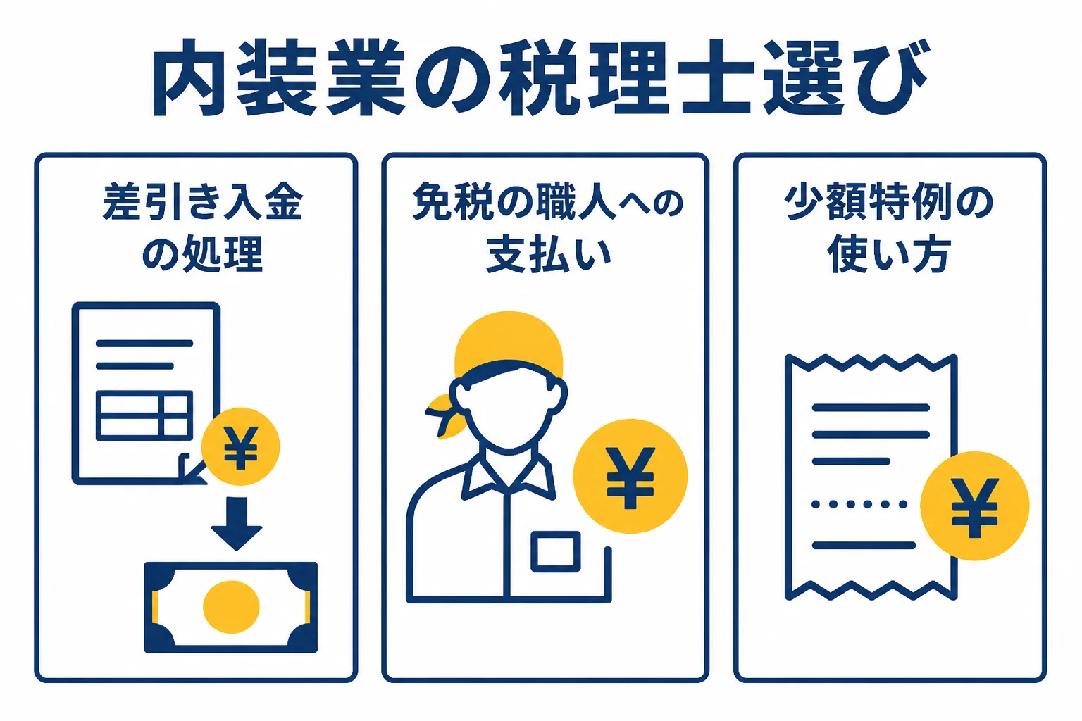 内装業の税理士選びで確かめたい下請け工事とインボイスの3つの点を示した図解