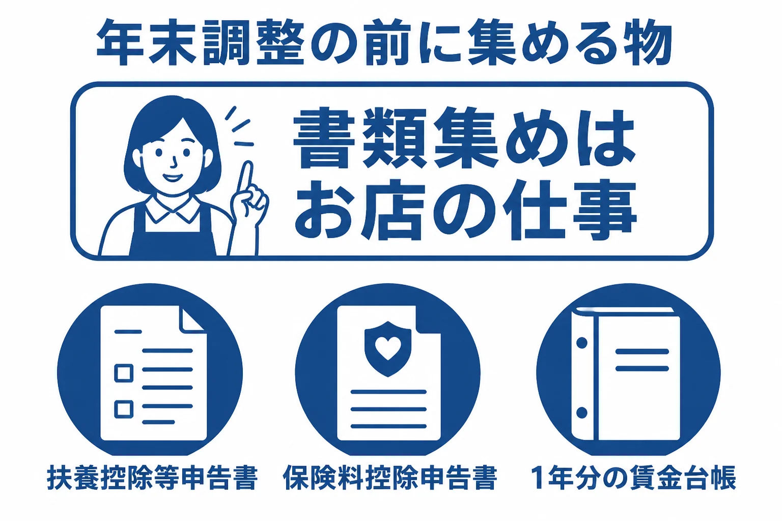 パート10人の年末調整で税理士に頼む前に集める書類を示した図解