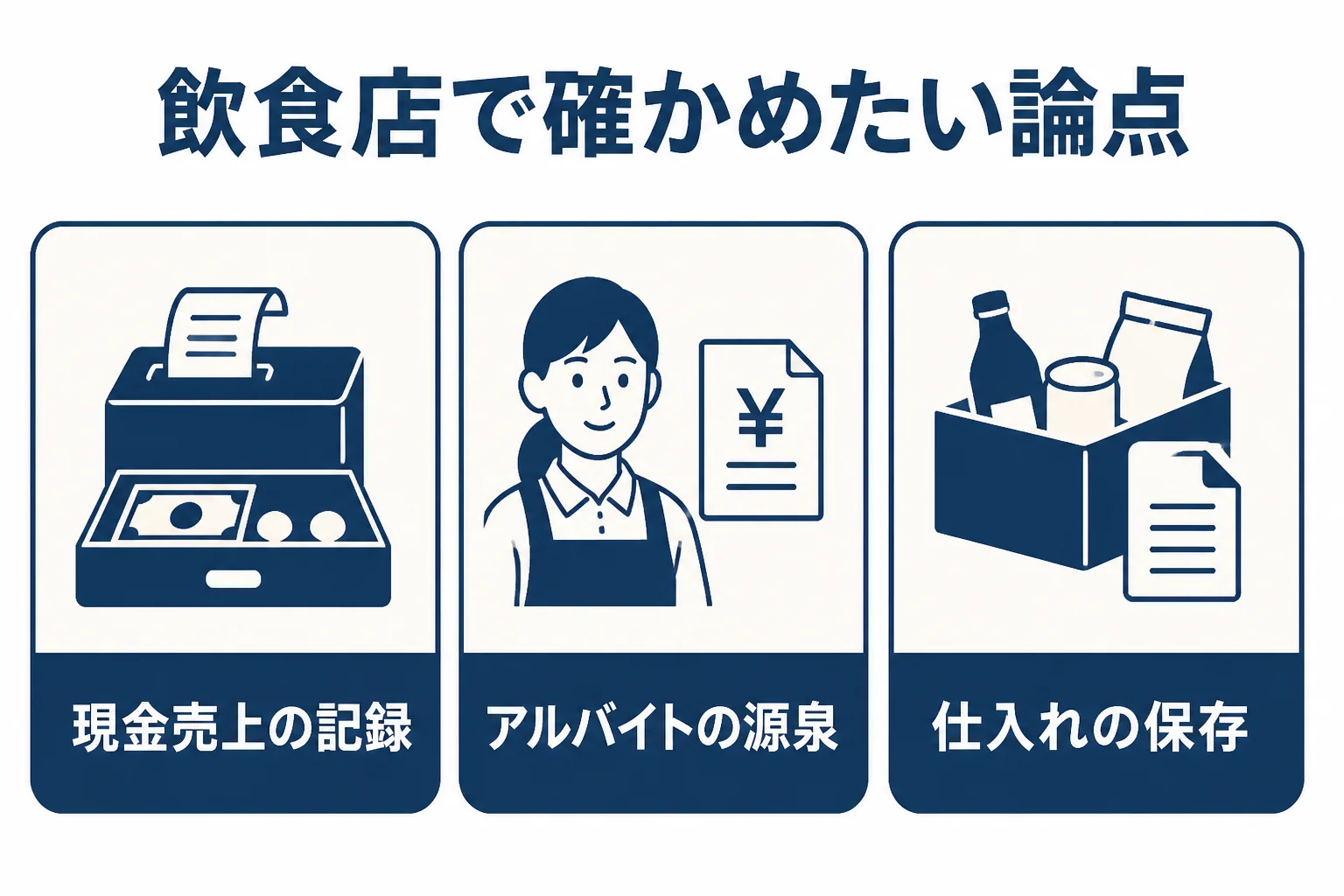 飲食店の税理士選びで確かめたい3つの論点を示した図解