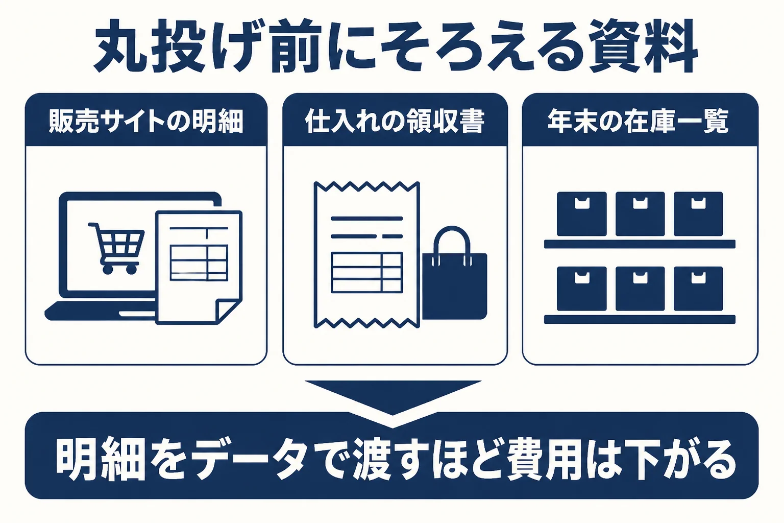 せどりの確定申告を税理士に丸投げする時に用意する資料をまとめた図解