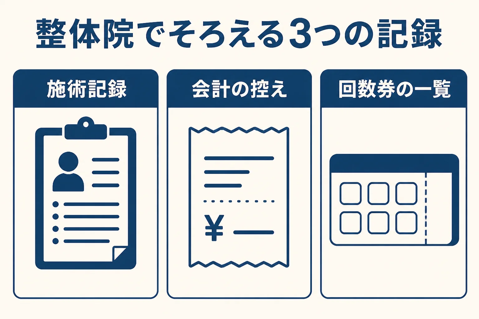 整体院が税務調査に備えてそろえておきたい施術記録・会計の控え・回数券の一覧をまとめた図解