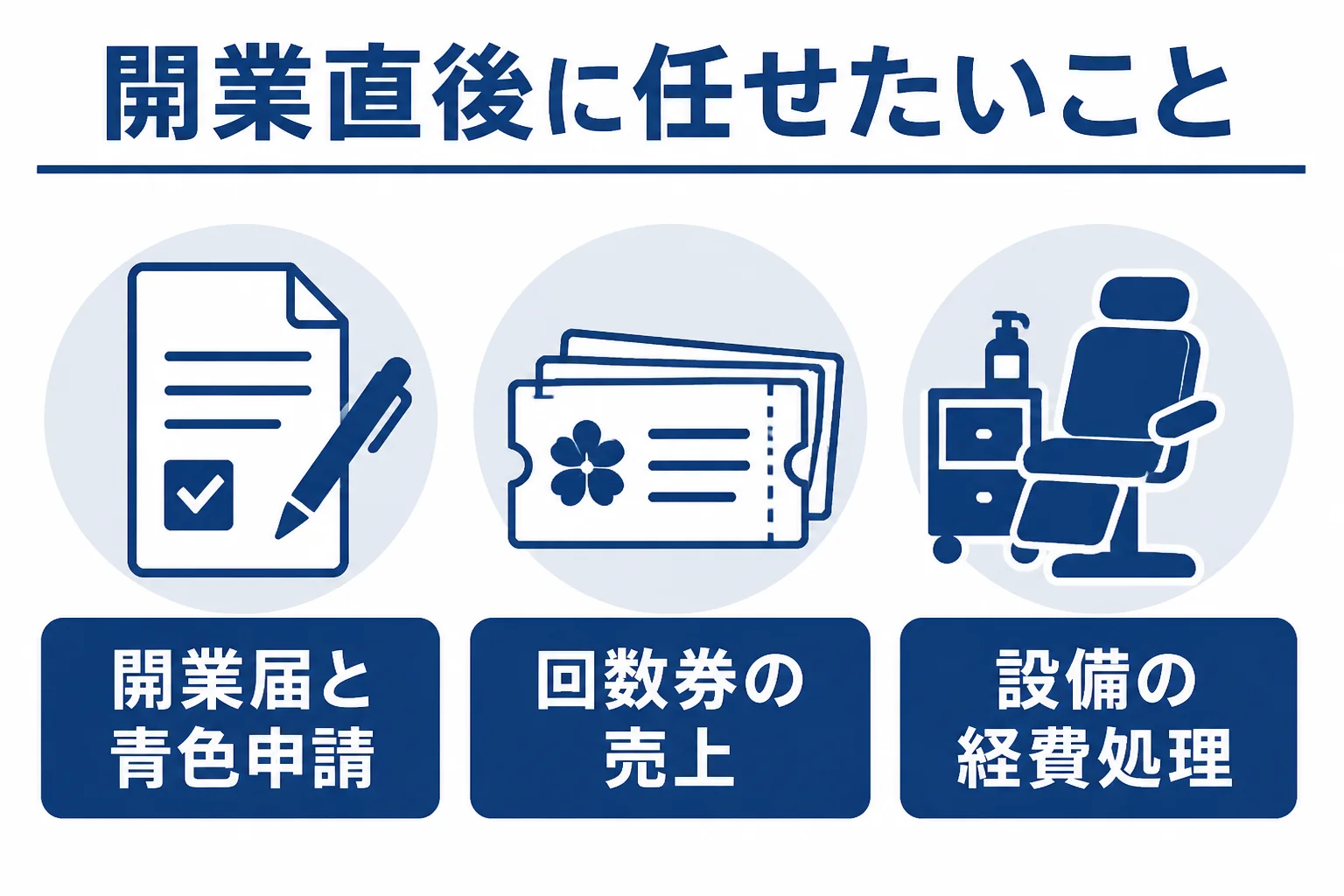 整体院の開業直後に税理士へ任せたい3つの作業を表した図解