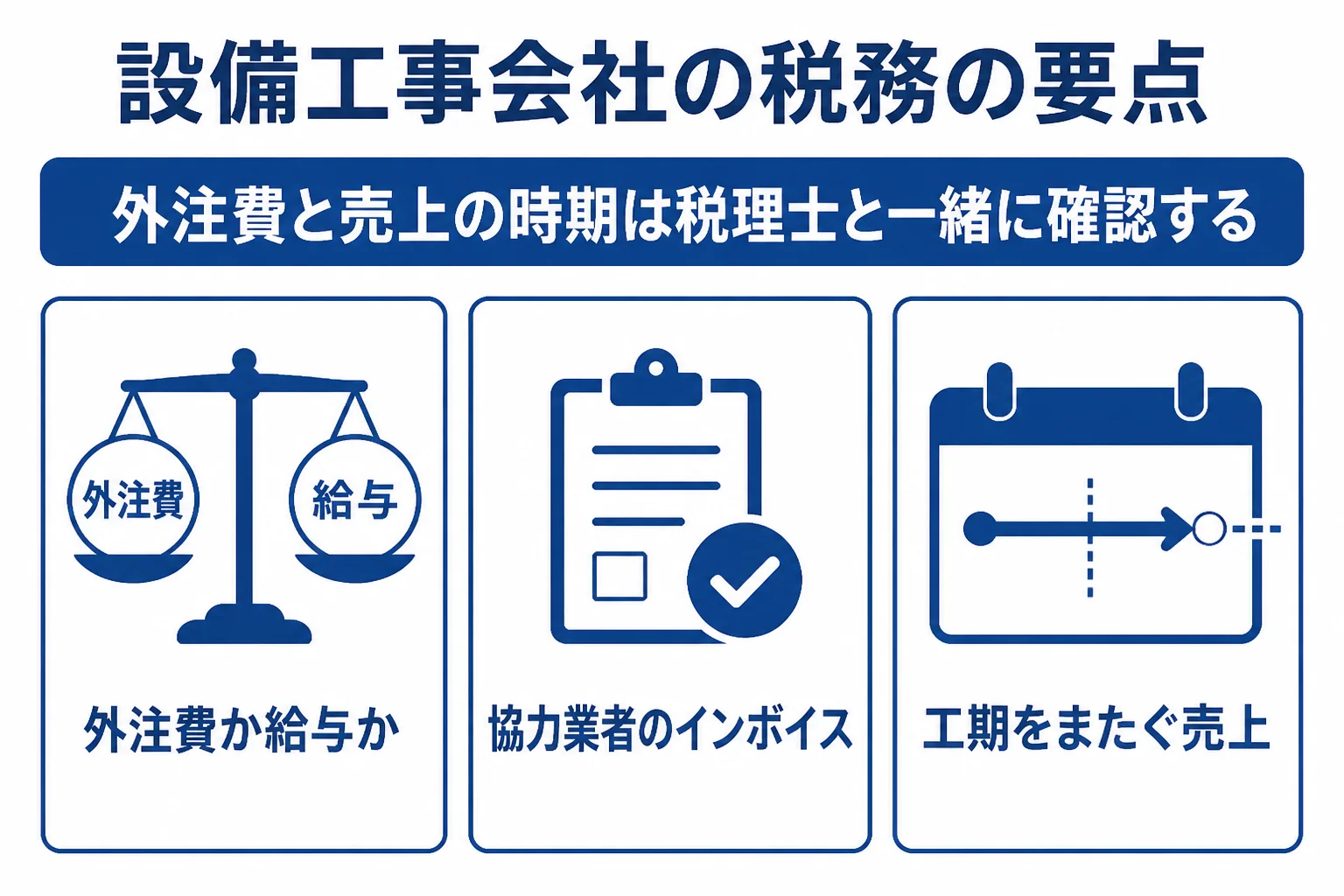 設備工事会社が税理士に相談したい3つの論点を表した図解