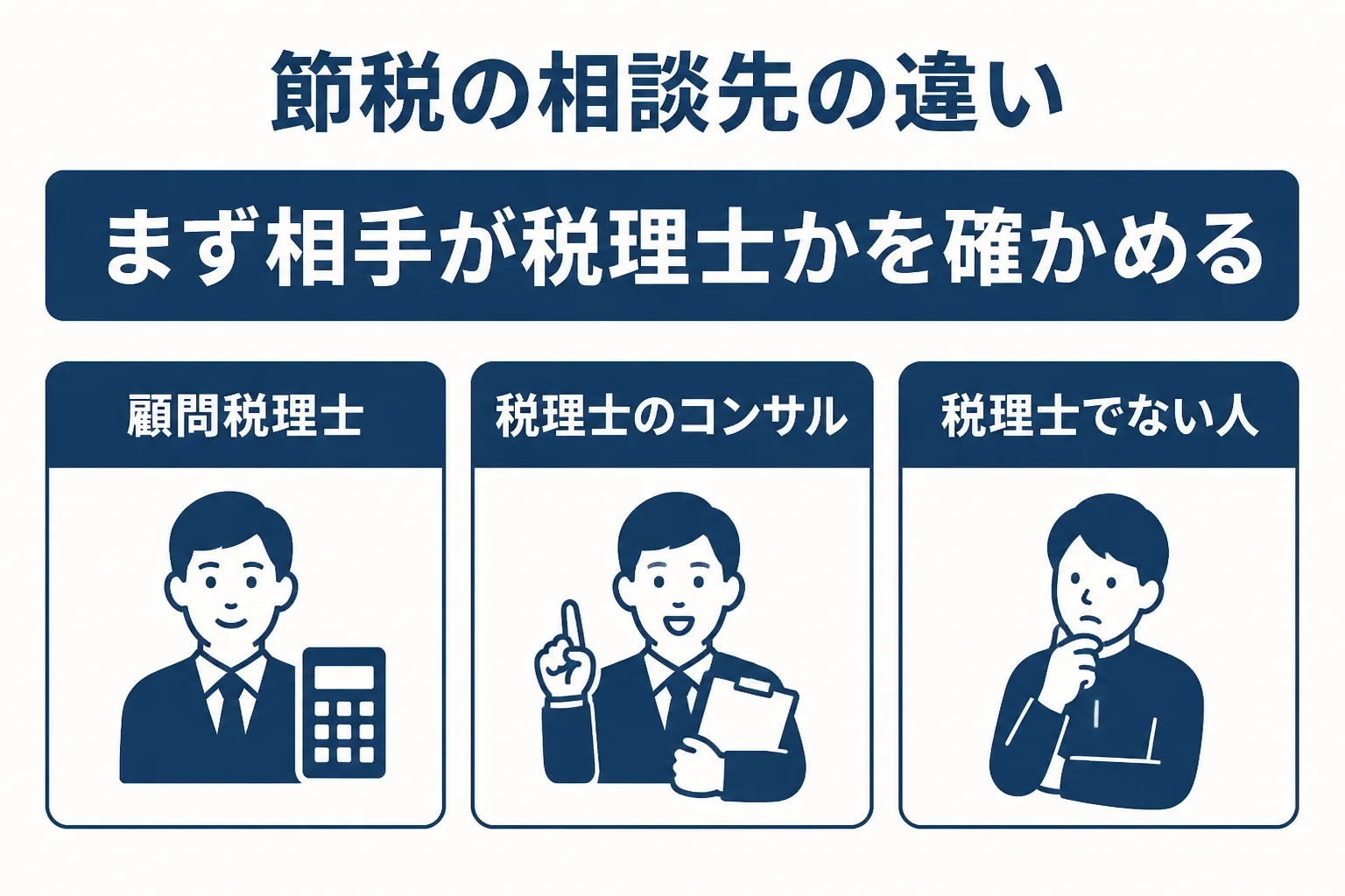 節税の相談先ごとに、具体的な税額の相談と申告書の作成ができるかの違いを示した図解
