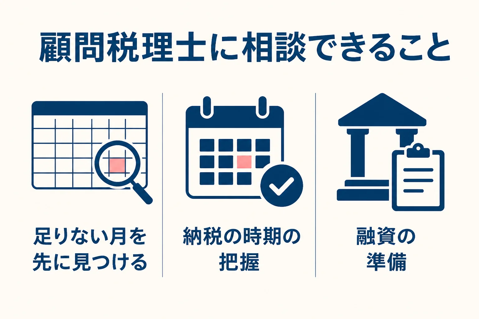資金繰りで顧問税理士に相談できることの図解