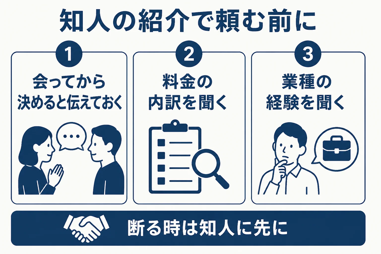 知人の紹介で税理士に頼む前に確かめることと断り方を示した図解