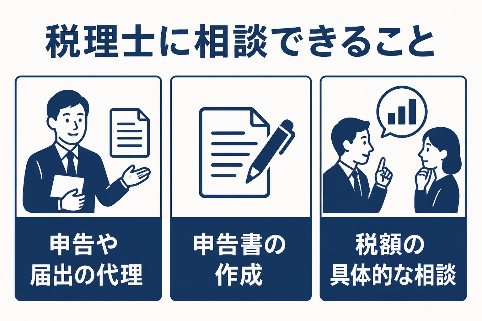 個人事業主と会社が税理士に相談できる主な内容を並べた図解