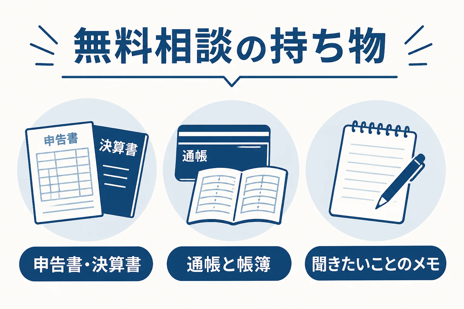 税理士の無料相談に持っていく資料を3つに分けて示した図解