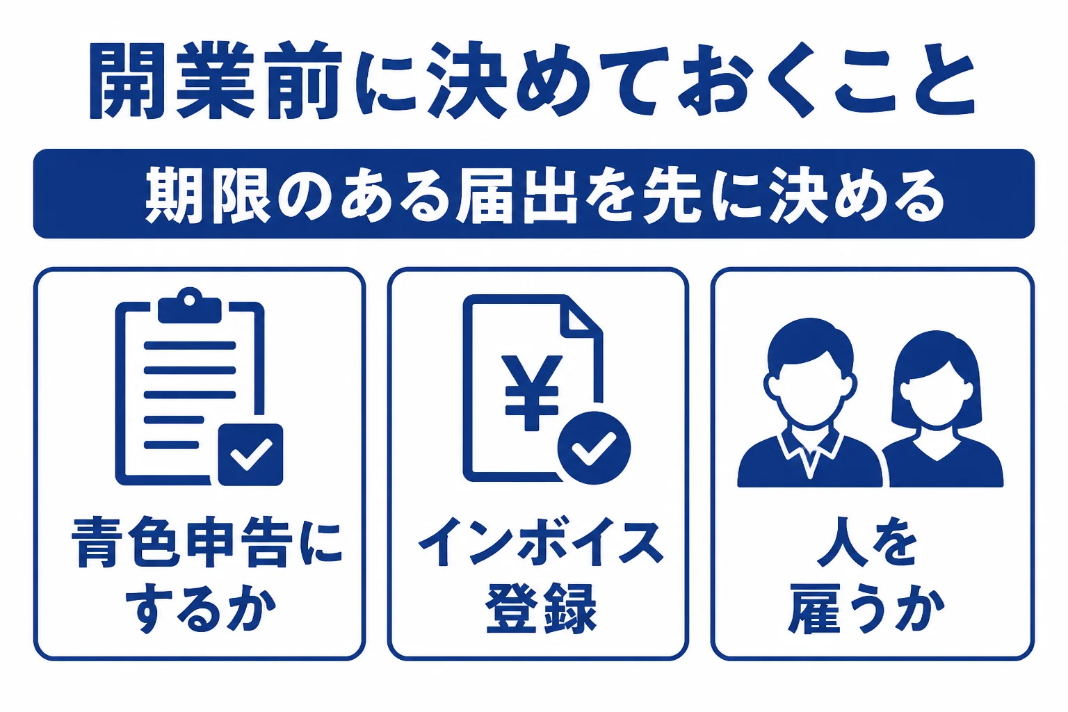 開業前に税理士と決めておきたい青色申告、インボイス登録、人を雇うかの3つを示した図解